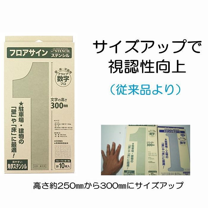 フロアサイン数字PRO 数字ステンシル ステンシルシート ステンシル