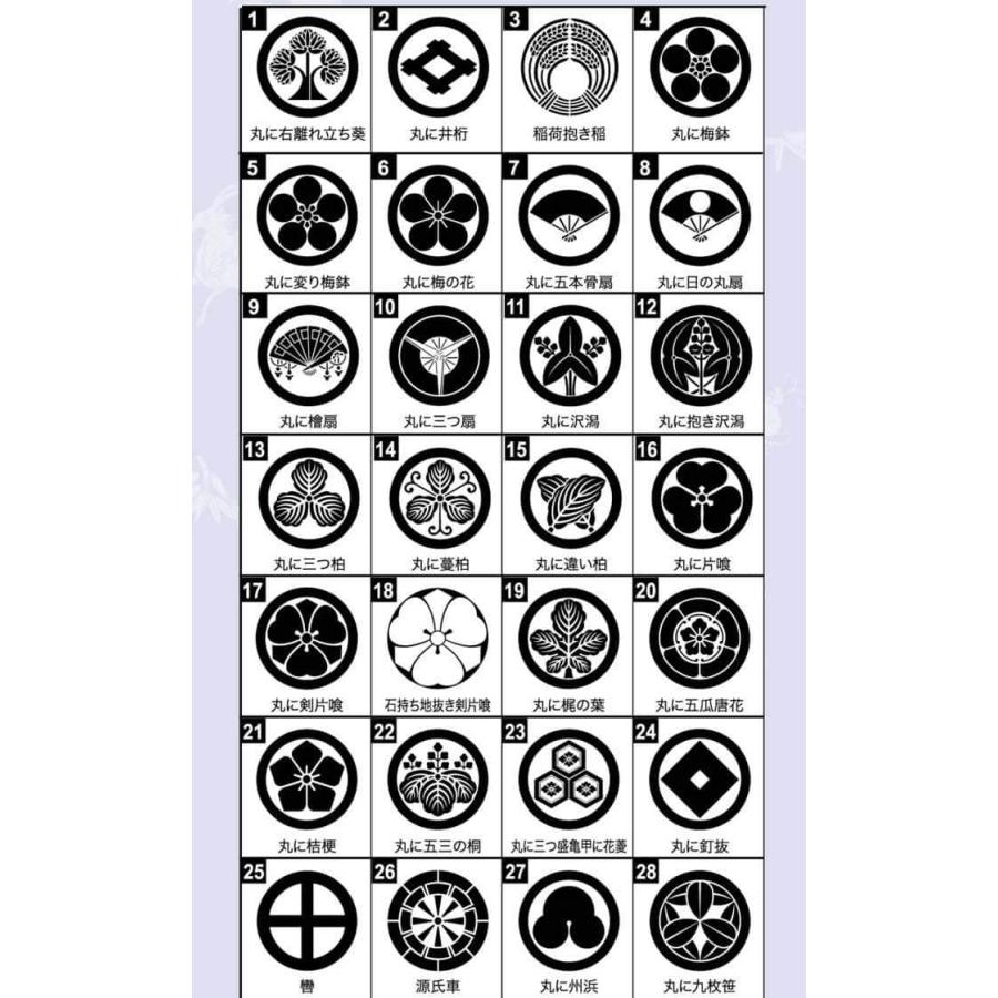 こいのぼり 徳永鯉 鯉のぼり 10m〜2.5m用 家紋1種(片面) 名前1種(片面