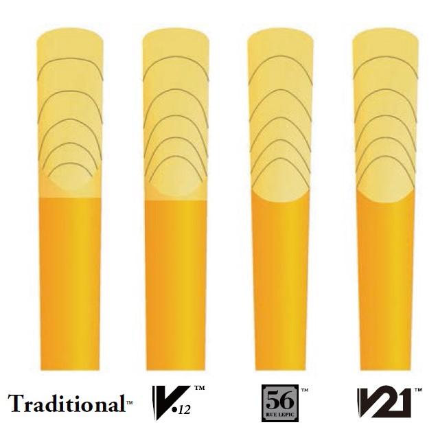 vandoren（バンドーレン） コントラバス クラリネット リード