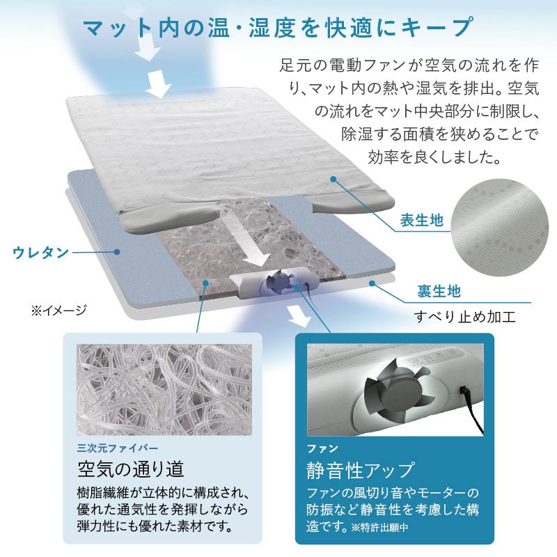 アテックス（ATEX） 【公式店P10倍】快眠マット SOYO シングル AX