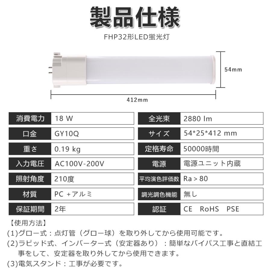 FHP32ED LED FHP32形 fhp32w 蛍光灯 18W 2880lm 口金GY10q-9