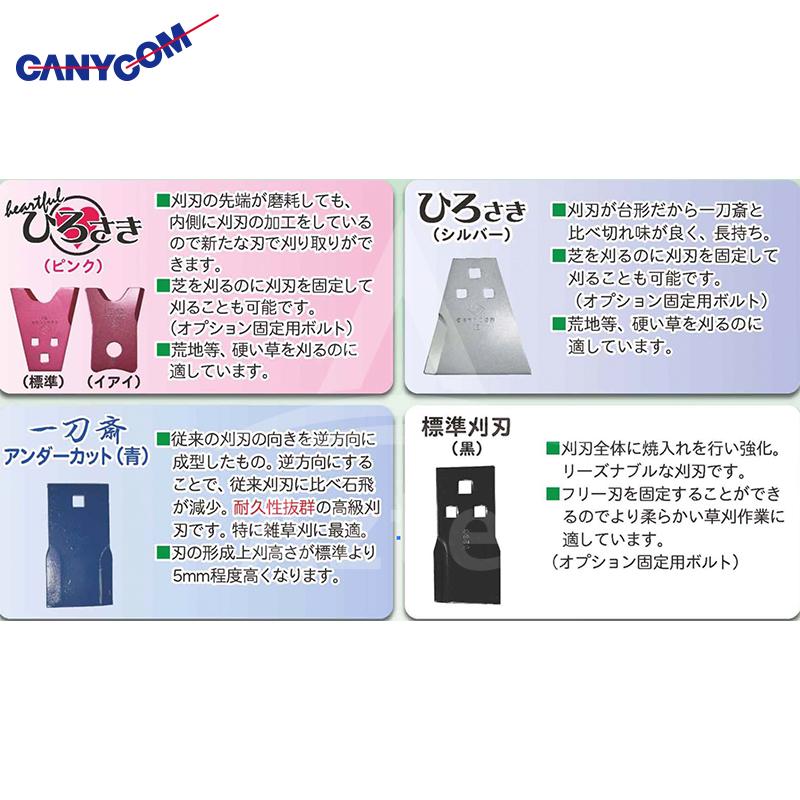 筑水キャニコム ヘイマサオ純正替刃セット ハートフルひろさき (ピンク