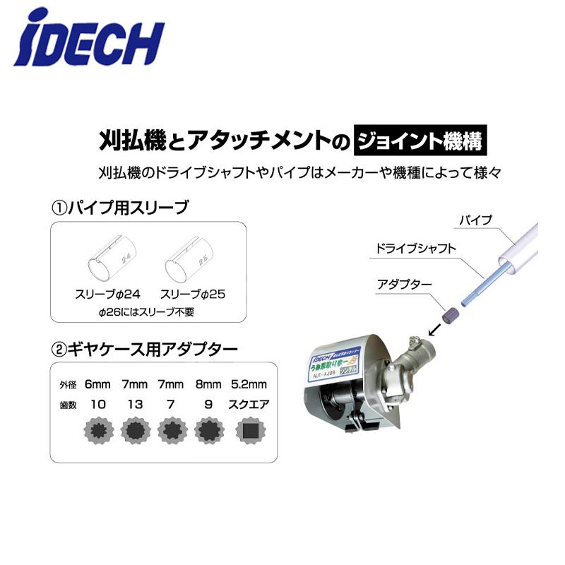 IDEC（アイデック） うね草取りまーVA elex BBH800UTWL-201 2.0Ah