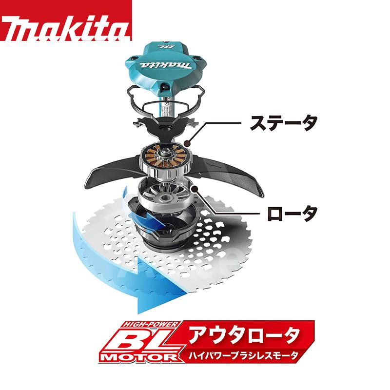 makita マキタ 充電式草刈機 MUR001GRM 未使用品 マキタ（makita） <在庫限り>草刈り機 充電式草刈機 Uハンドル 40Vmax