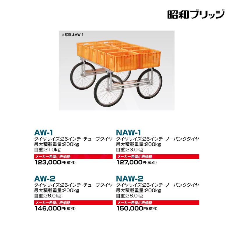 昭和ブリッジ 万能作業台車 AW-1 チューブタイヤ 有効幅1,600mm x 有効