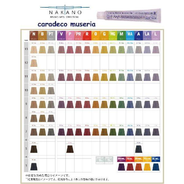 ナカノ 中野製薬 キャラデコ ミュゼリア 80g 第1剤【宅急便コンパクト