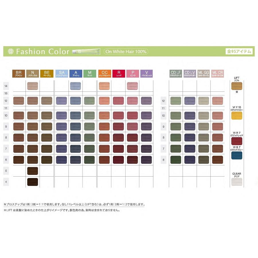 hoyu（ホーユー） プロステップ ファッションカラー N 7 80g