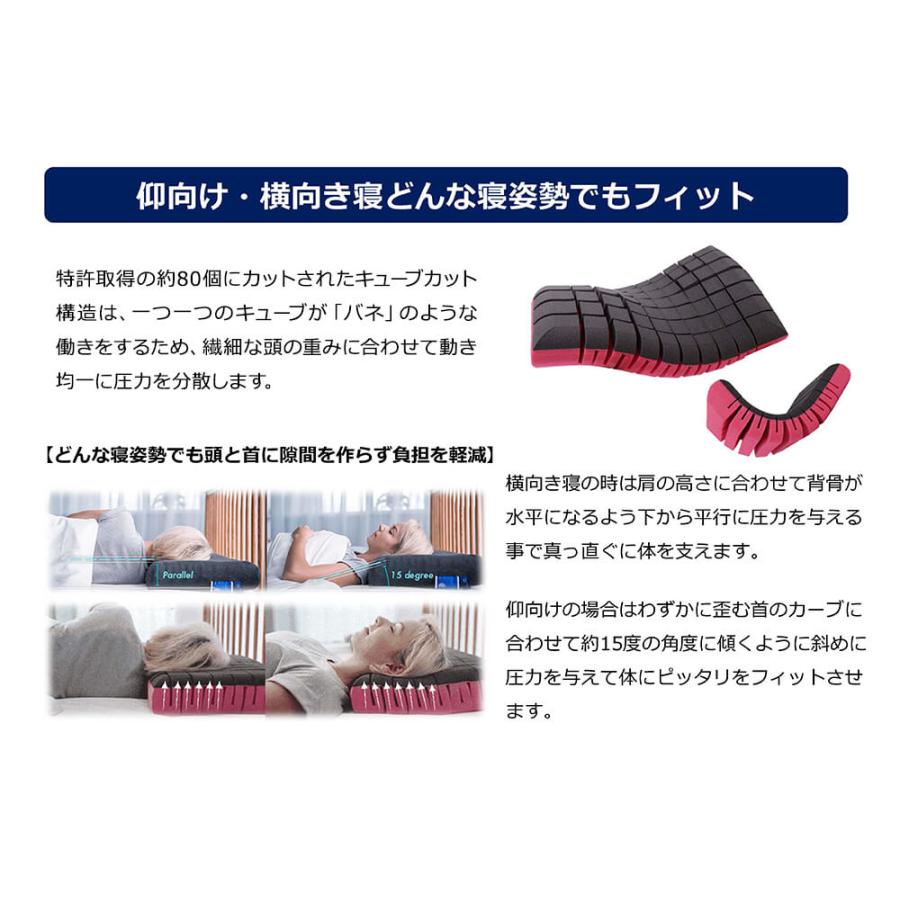 無重力枕 The Cubes ビッグ Mサイズ ザ キューブス ビッグサイズ BIG