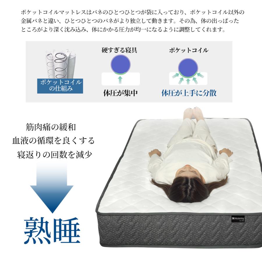 ベッドアンドマットレス マットレス セミダブル ポケットコイル 世界