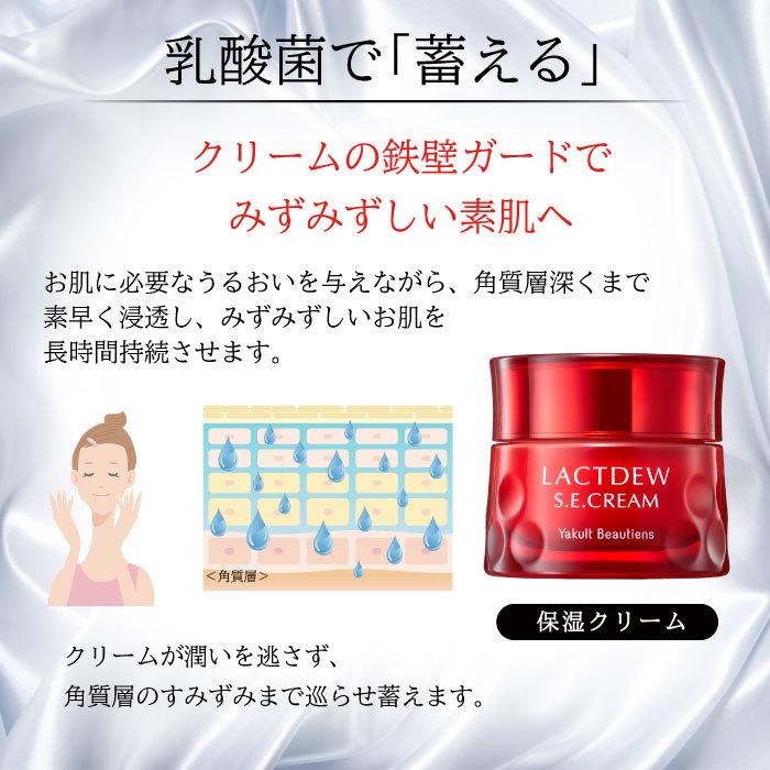 ヤクルト ラクトデュウ S．E．ローション1（さらっとうるおう