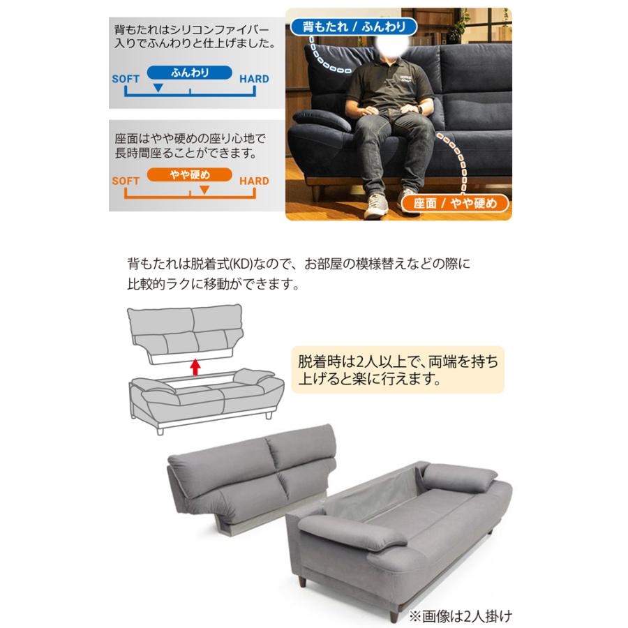 ソファ 3人掛け 三人掛け ハイバックソファ ソファー ファブリック 撥