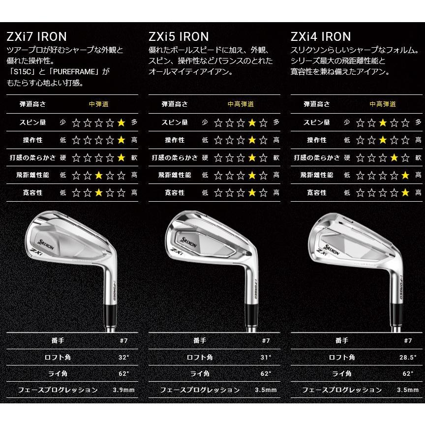 SRIXON 単品 スリクソン ZXi5 アイアン 4番 / AW SW N.S.PRO 950GH neo