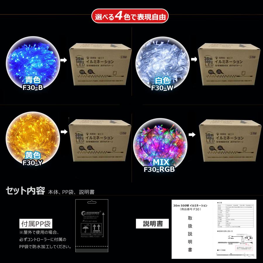 GOODGOODS（グッド・グッズ） 20個セット 500球 30M 青 LED