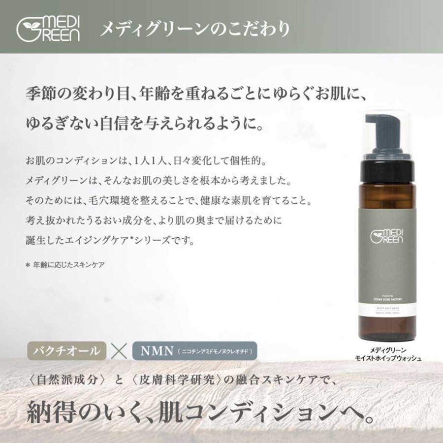 MEDIGREEN 爆買 NMN＋植物性レチノール配合 ジェンダーレススキンケア