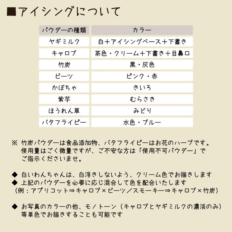 愛犬パネルクッキー（犬用 うちの子 オーダーメイド 似顔絵 誕生日