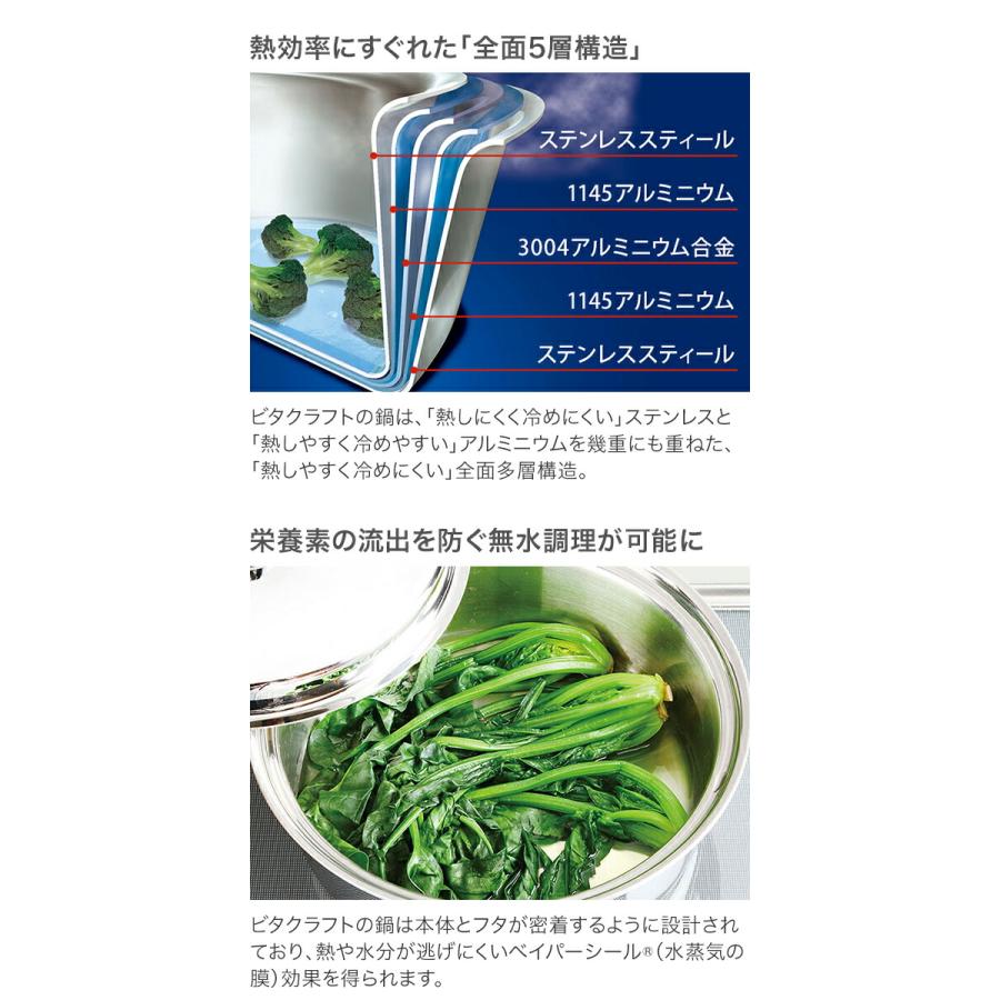 Vita Craft ビタクラフト pro プロ ソテーパン 24.0cm 容量3.5L 0133