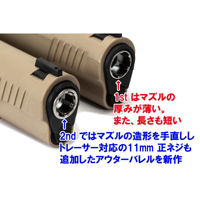 BATON airsoft ] Co2ガスブローバック BM-45 Black/ブラック 2nd