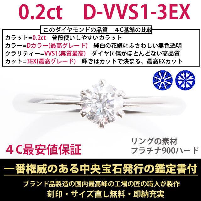 限定特価・高評価レビュー） 0.2ct Dカラー VVS1 EX 最高品質 天然