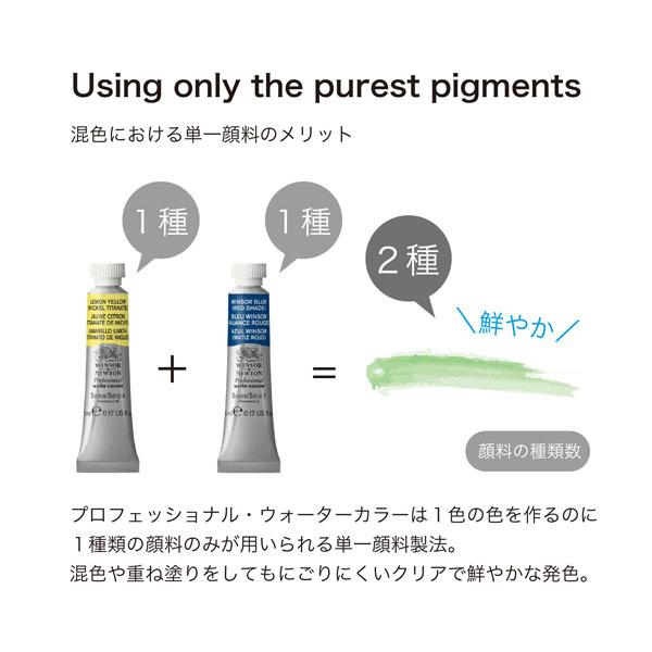 ウィンザー&ニュートン（WINSOR&NEWTON） ウィンザー＆ニュートン水彩