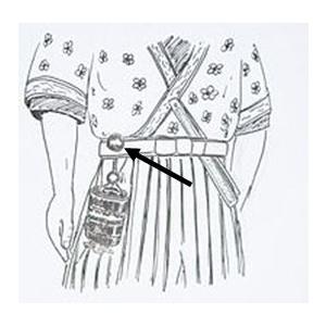 根付(七福神：寿老人)(本黄楊・柘植) : EI-Trade Store - 通販 - Yahoo