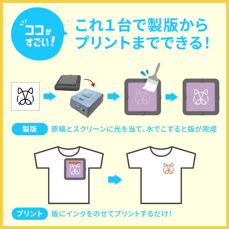 シルクプリントキット Tシャツくんジュニア セット Tシャツくんjr. HR