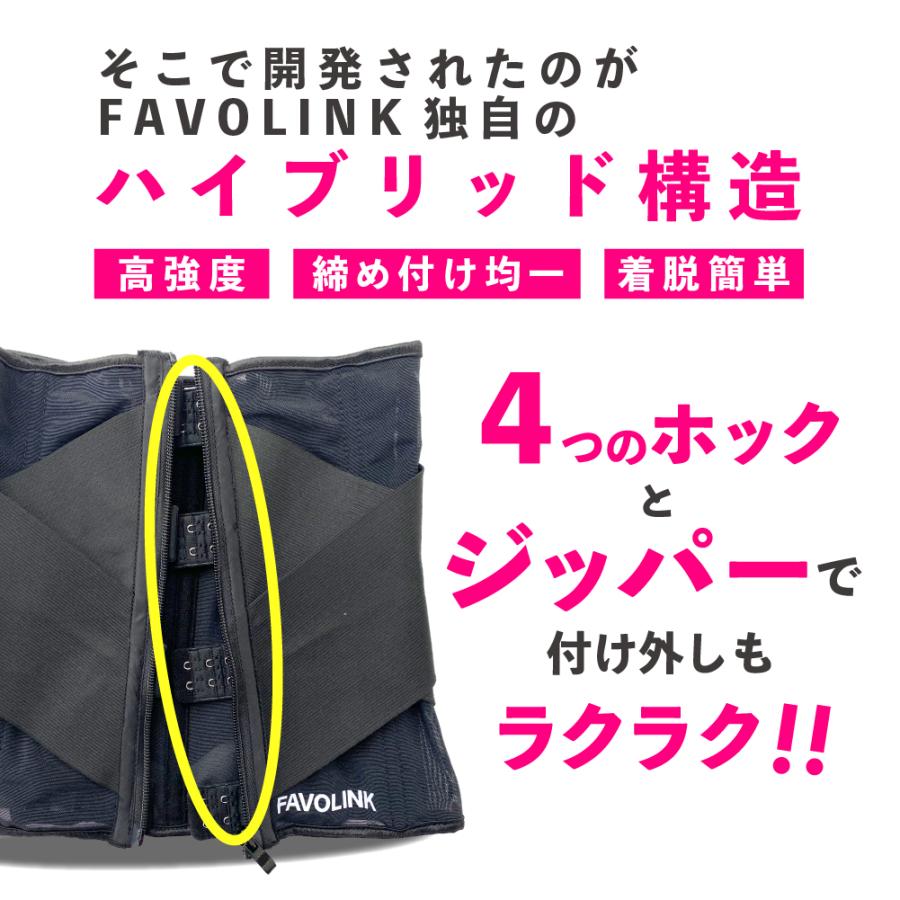 安井友梨監修 メッシュベルト（ブラック）ウエストシェイパー くびれ