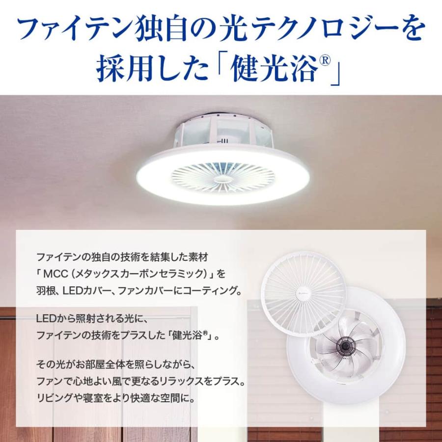 長期保証 健光浴シーリングファンライト0422BE784000 薄型 小型 軽量