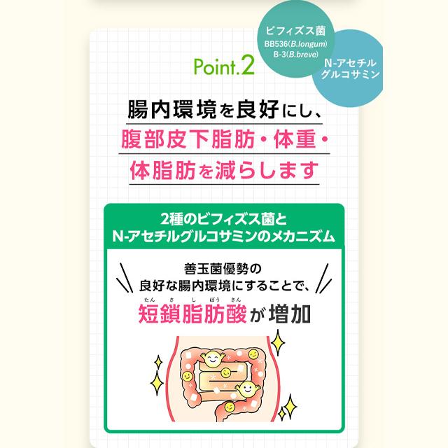 FANCL（ファンケル） 【ポイント15%】 内脂サポート 機能性表示食品 30