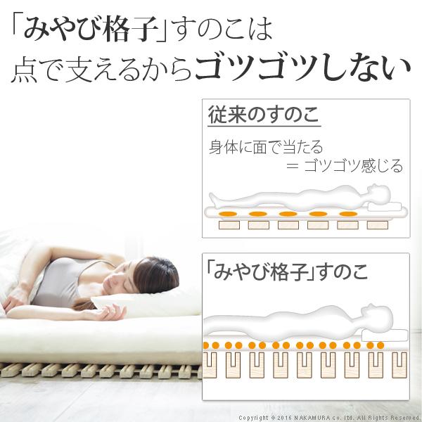 すのこベッド ロール式 シングル 通気性2倍で丸めて収納 みやび格子