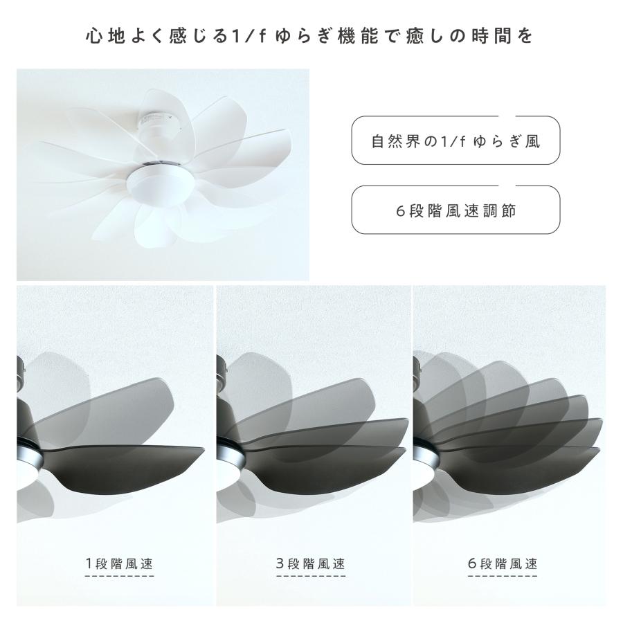 VENTOTA シーリングファン ライト DCモーター 多機能リモコン