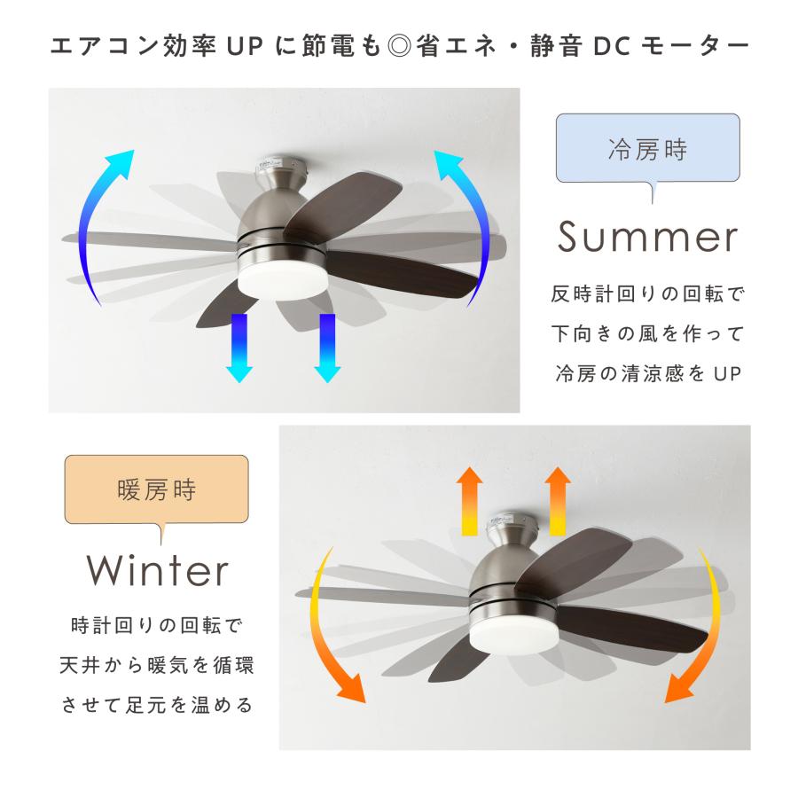 VENTOTA シーリング ファン ライト 6畳 8畳 LED おしゃれ リモコン 付