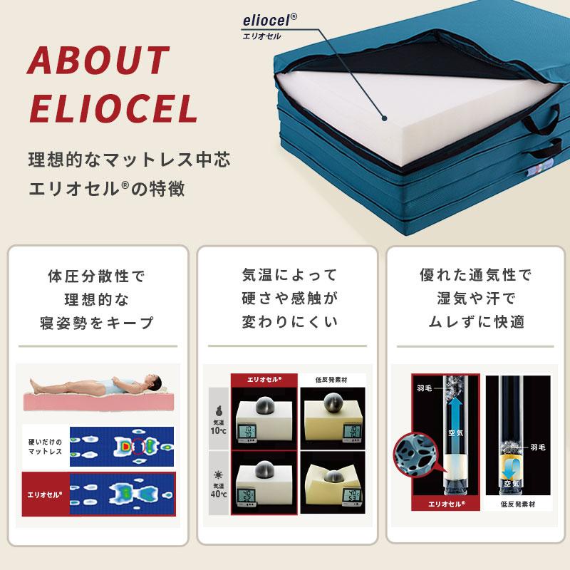 magniflex（マニフレックス） 三つ折り 高反発マットレス シングル