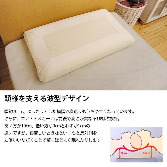 magniflex（マニフレックス） マニフレックス枕 エア・トスカーナ 高