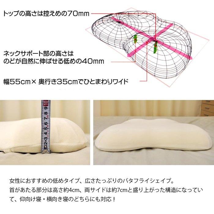 magniflex（マニフレックス） マニフレックス枕 バイオシェイプピロー