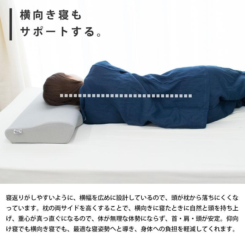 枕 低反発枕 2個セット 4D de 頭・首を安定 ネックプラスピロー2 波型