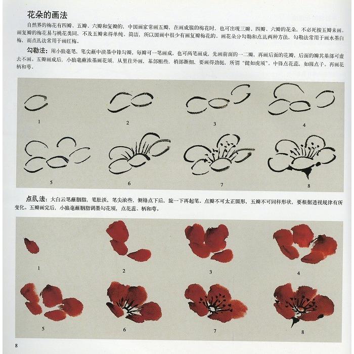 水墨画 / 水墨画集 中国画集 墨彩画 絵手紙 日本画 [梅花] : 黄河文化