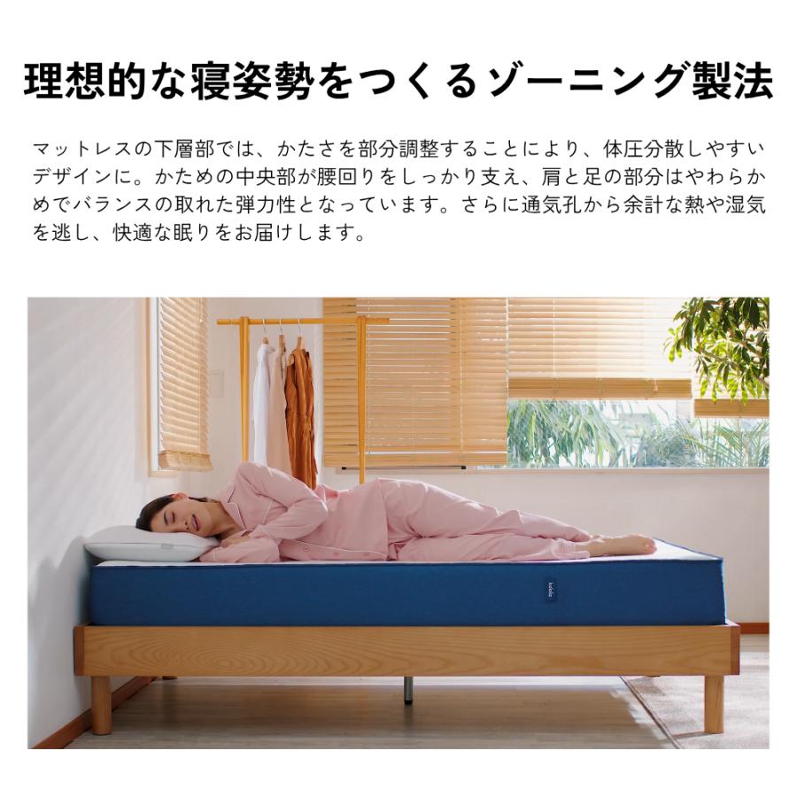 コアラマットレス 【セット商品】オリジナルコアラマットレス 保護