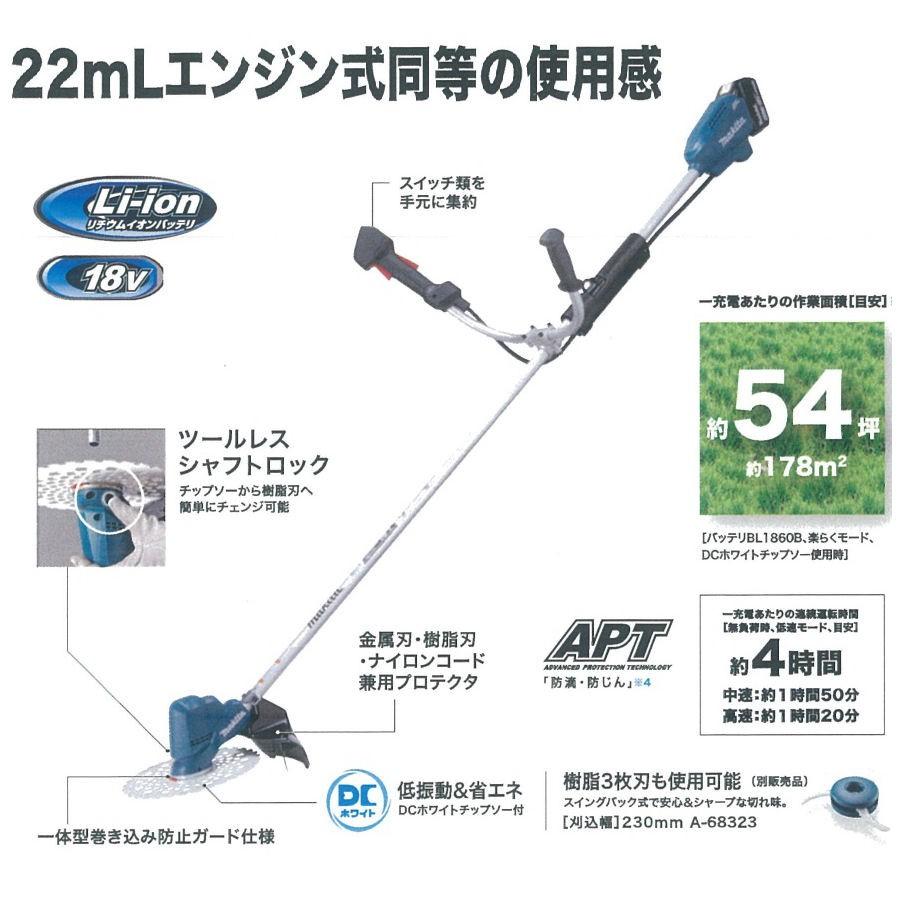 マキタ（makita） 充電式草刈機 18V 6Ah MUR190UDRG