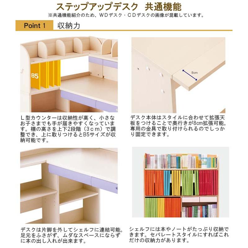 コイズミファニテック 前板プレゼント付／コイズミ学習机 CDファースト