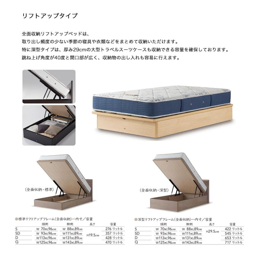ベッドフレーム シェルフ2 ダブルクッションタイプ セミダブル(SD