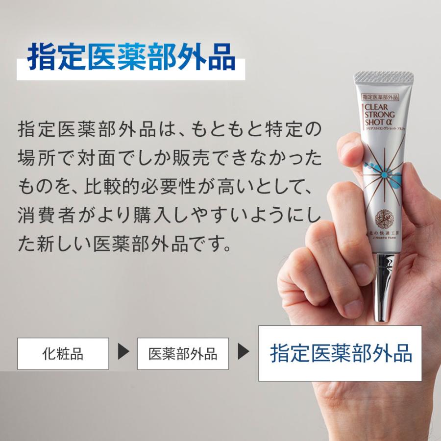北の快適工房 公式 クリアストロングショット アルファ 爪 周り 薬用