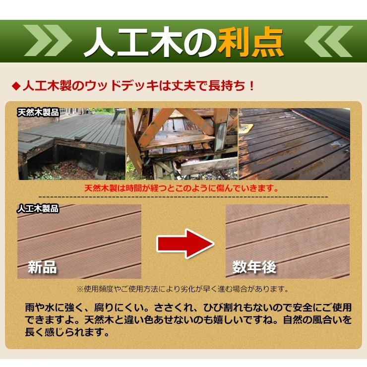 Good Life Wood（グッドライフウッド） 組立てやすさ日本一挑戦 人工木