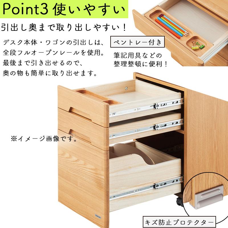 KOIZUMI（コイズミ） 前板プレゼント デスクマット付き 2025年 学習机