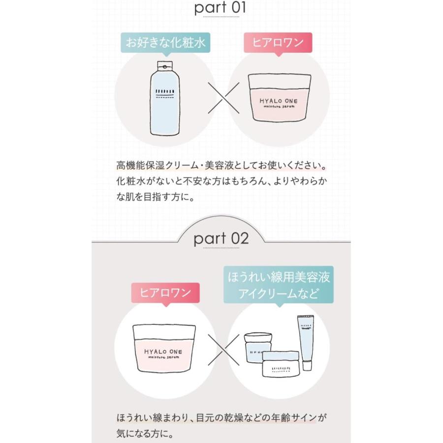 キユートピア オールインワン 化粧品 キユーピー 公式 ヒアロワン 50g