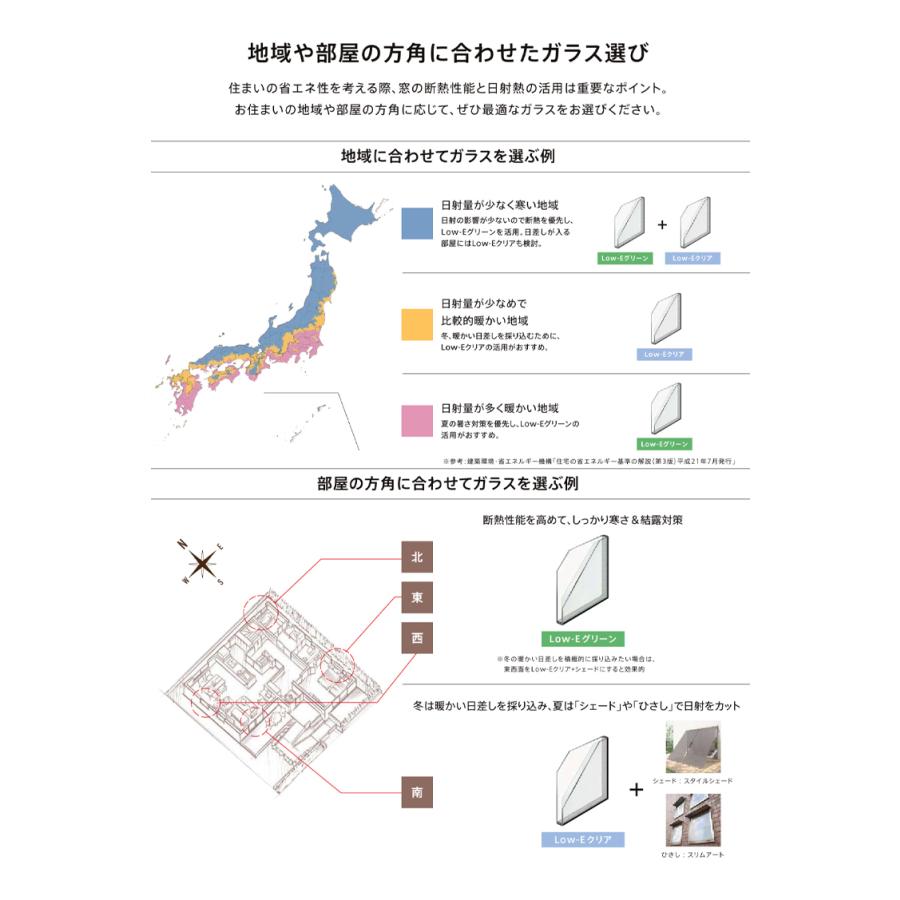LIXIL（リクシル） サーモスL 単体引違い窓 15009（w1540mm×h970mm
