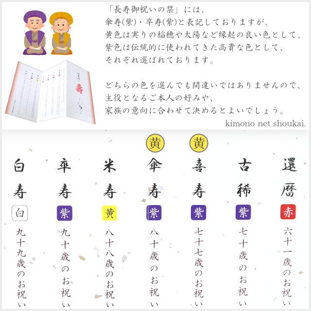 白寿 99歳 百寿100歳 白色 ちゃんちゃんこ セット 無地 5点セット 中綿