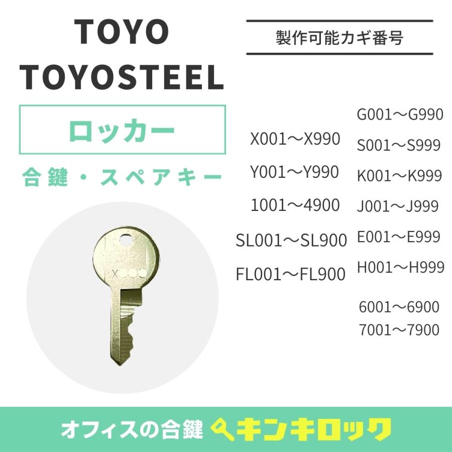 TOYOSET／TOYOSTEEL(トヨセット／トヨスチール) 合鍵 ロッカー・更衣