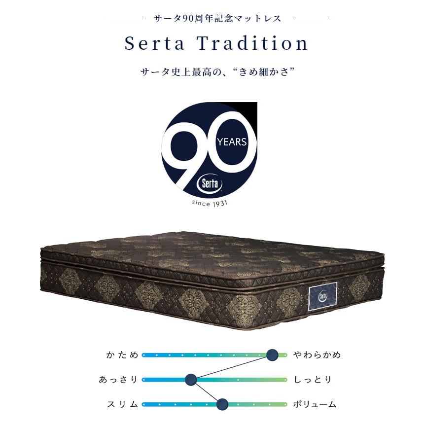 Serta（サータ） サータマットレス トラディション ピローソフト1