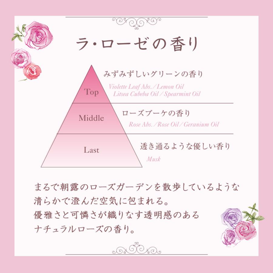 HOUSE OF ROSE（ハウスオブローゼ） オードトワレ ラローゼ RG 50mL