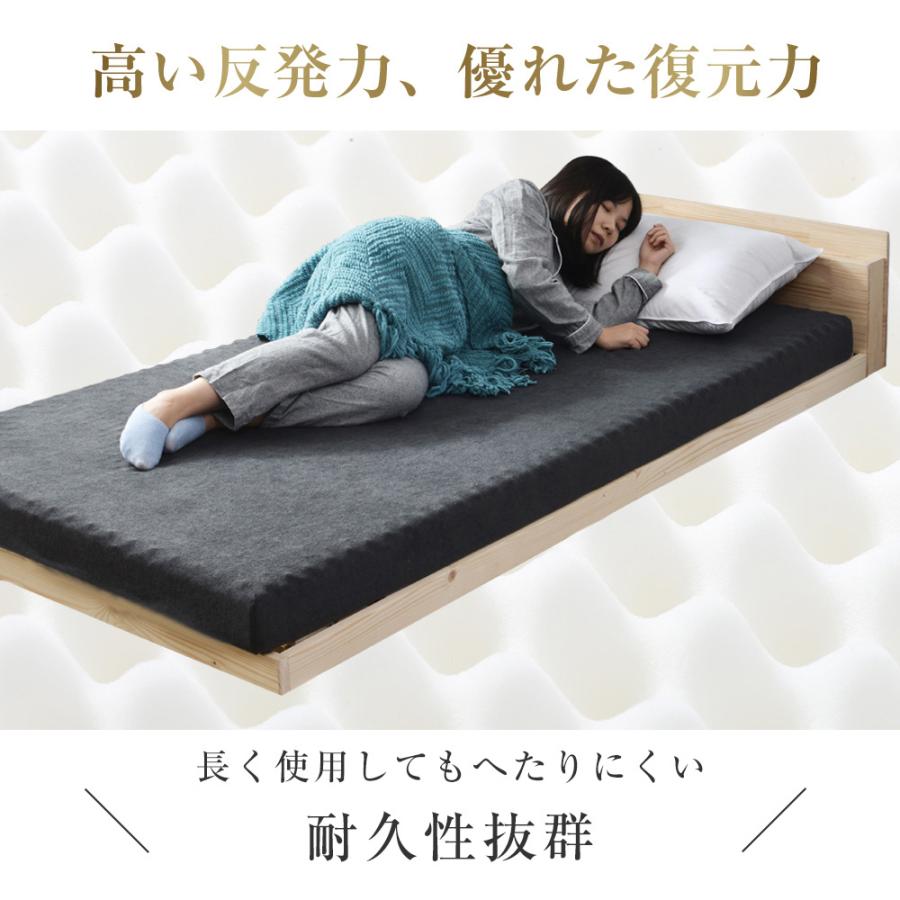 BTM マットレス シングル 一体型 高反発マットレス 97×195 腰痛対策 極
